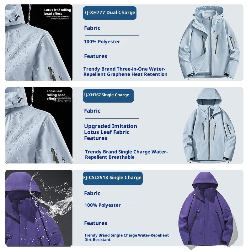 Color-blocked Hard-shell Outdoor Windbreaker Jacket